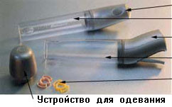 Тип механического насоса